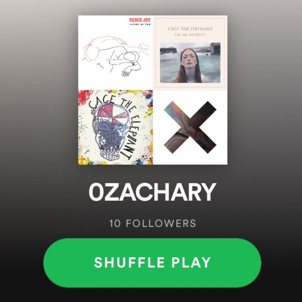 The best Spotify playlist known to mankind